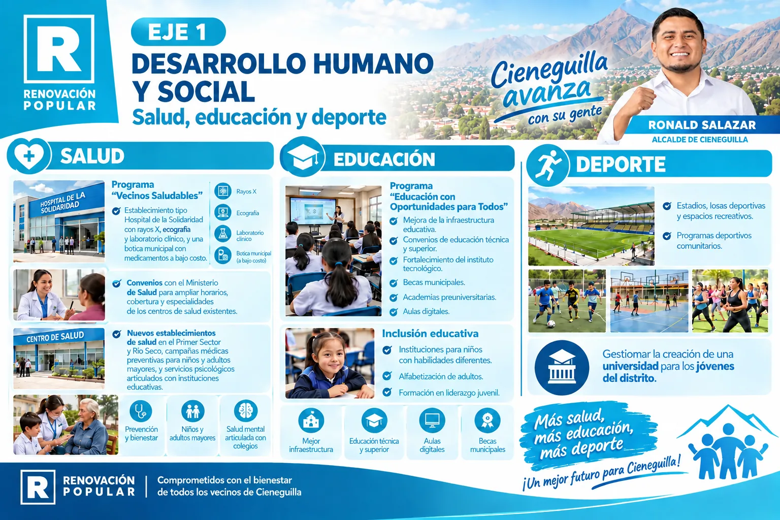 Lámina del Eje 1: Desarrollo humano y social (salud, educación y deporte)