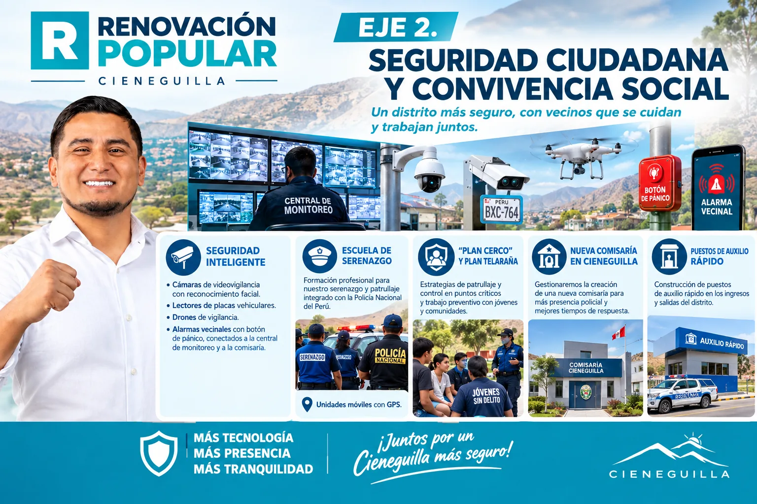 Lámina del Eje 2: Seguridad ciudadana y convivencia social